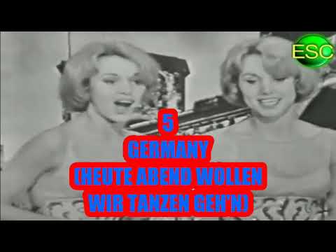 My top 11 of Eurovision 1959(now with optional commentary in annotations)