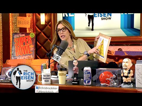 “This Is Gross” – Suzy Shuster Assesses Chris Brockman's Workspace | The Rich Eisen Show