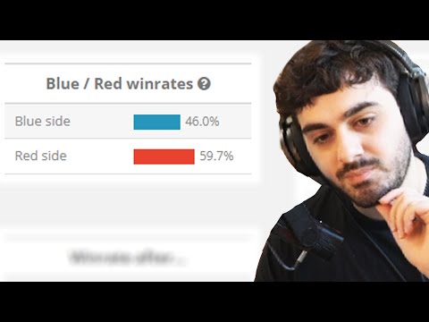 RED vs BLUE SIDE PROBLEM