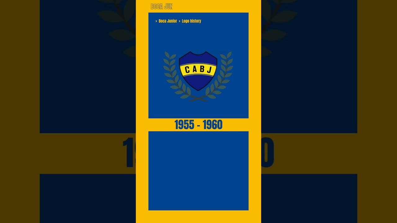 Boca Juniors Logo History: A Journey Through Iconic Symbols #bocajuniors #logo #logohistory #cabj