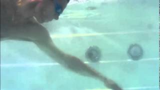 Riptide Swim Test Riptide Swim Test