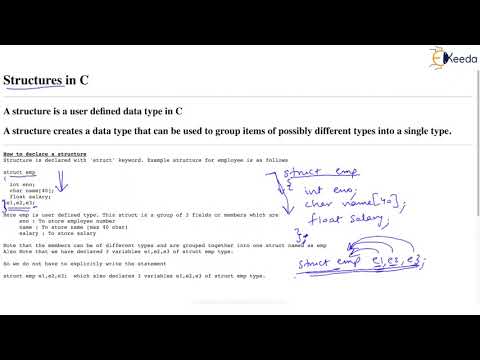 Structure Fundamental Qt 2 Structures In C Gate Programming And Data Structure Fundamental Qt 2 Structures In C Gate Programming And Data