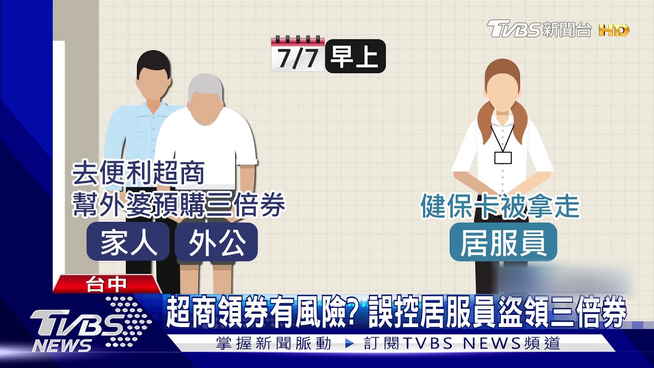 超商領券有風險? 誤控居服員盜領三倍券
