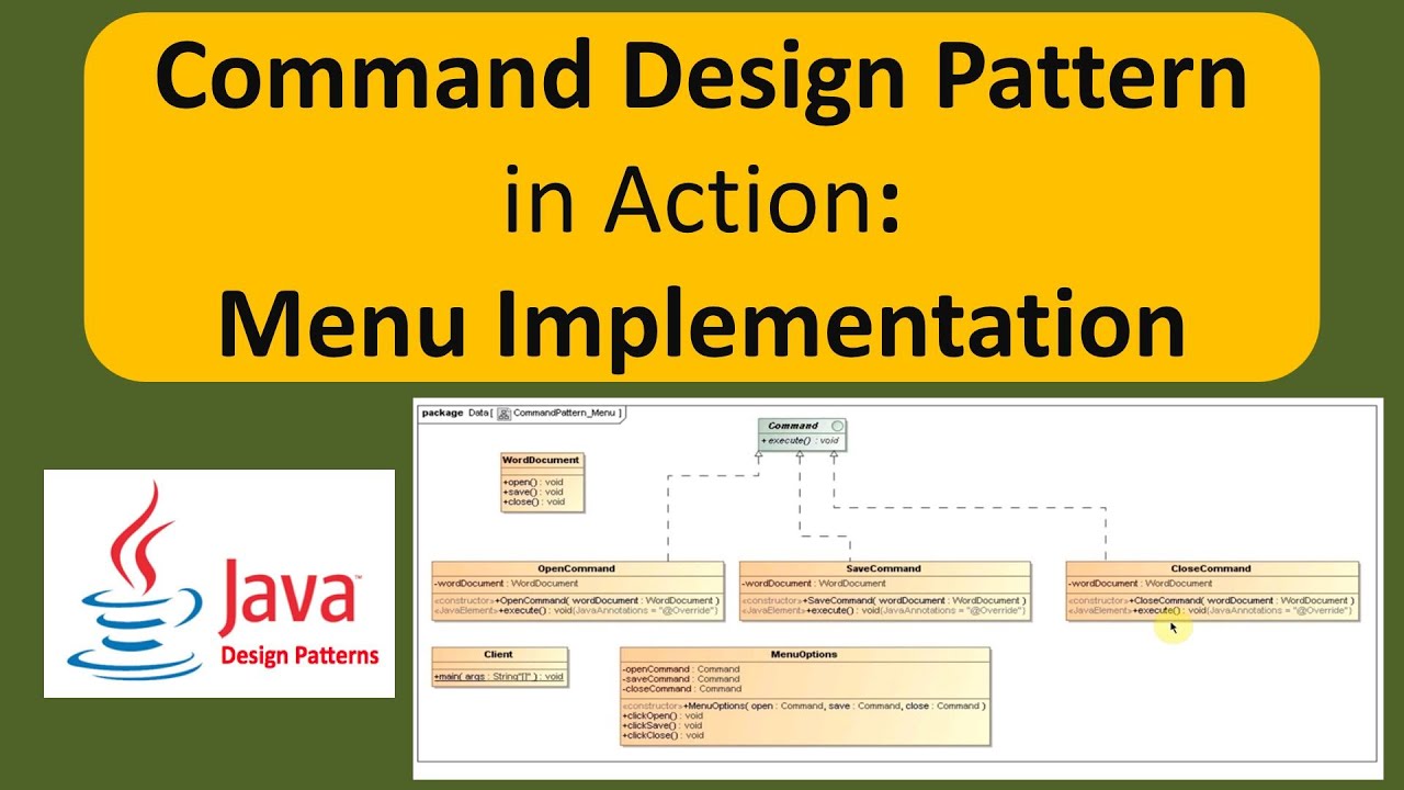 Command Design Pattern in Action: Menu Implementation