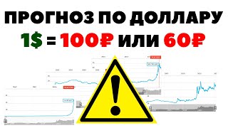?1$=100₽?Как выгодно купить доллары? Прогноз курса доллар рубль на ноябрь 2020