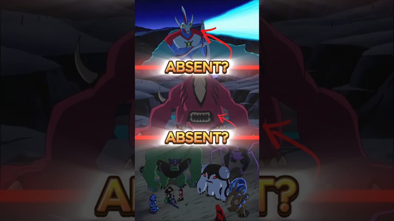 ULTIMATE WAYBIG AND ULTIMATE WILDMUTT ARE ABSENT?