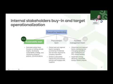 Formula Pharma – Gaining Internal Buy-in & External Recognition