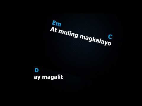 Muling magkalayo - Sue ramirez [Easy Guitar Chords/ No capo]