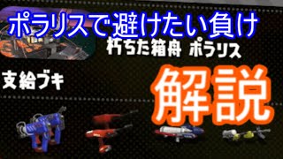 [神回]ポラリスで避けたい負けパターンとドスコイ大砲を解説！サーモンラン実況part4