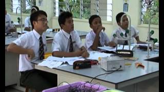 Aspek 4.2-Pn. Farah Asnida binti Che Shariff