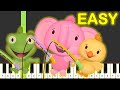 BabyTV Bath Tubbies Bath Theme Song Piano Tutorial