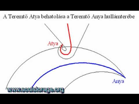 2012 10 11 A teremtők I rész