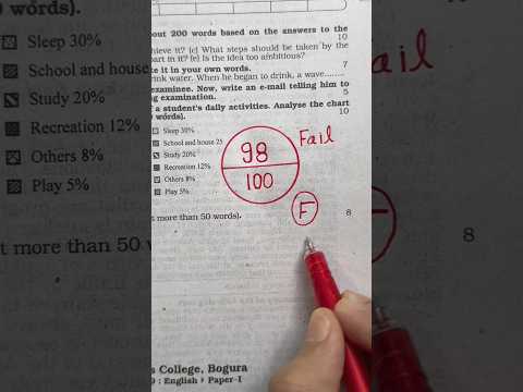 Fail to A+ | Pass #funny