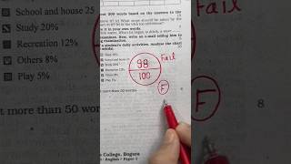 Fail to A+ | Pass #funny