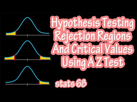 Hypothesis Testing - How To Find Rejection Regions And...