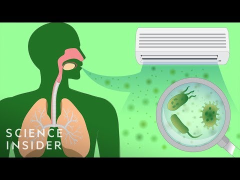 你家最髒的地方就在這！快去處理一下吧！(The Dirtiest Places In Your Home)