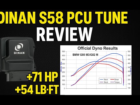 Dinan S58 PCU Tune Review | Huge Gains for BMW G80 M3 & G82 M4 + Official Dyno Results