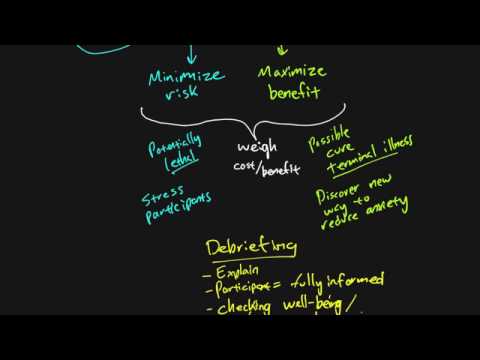 Research Methods - Chapter 04 - Beneficence and Non-maleficence