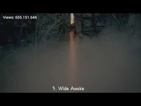 Top 5 MOST Viewed KATY PERRY Music Videos Ever (April 2017)