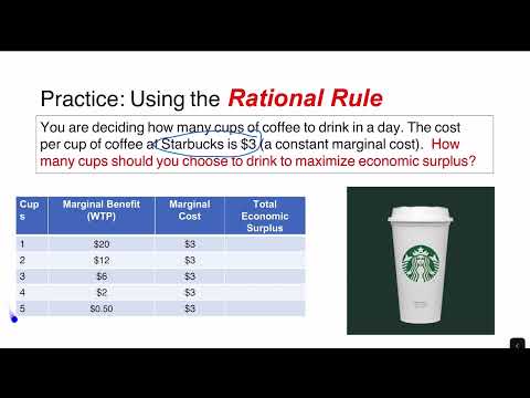 Rational Rule For Sellers