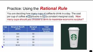 The Rational Rule