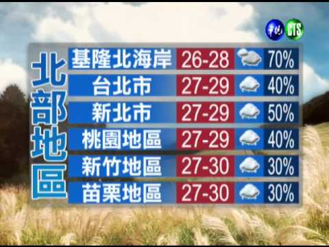 十月十二日華視午間氣象