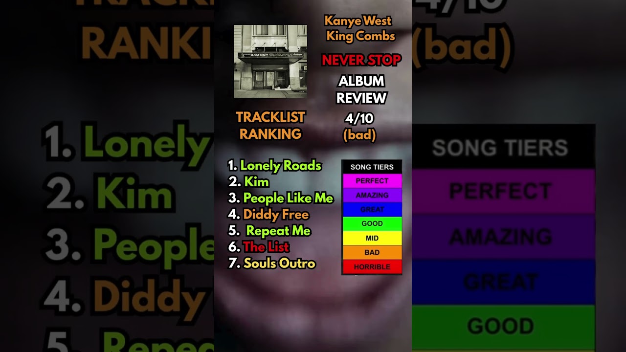 Rating Kanye West's New Album 