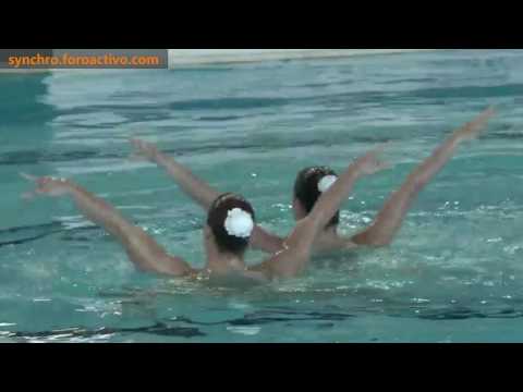 Alzbeta Dufkova/Sabina Langerova (CZE) Duet Free Final Cuneo European Cup 2017