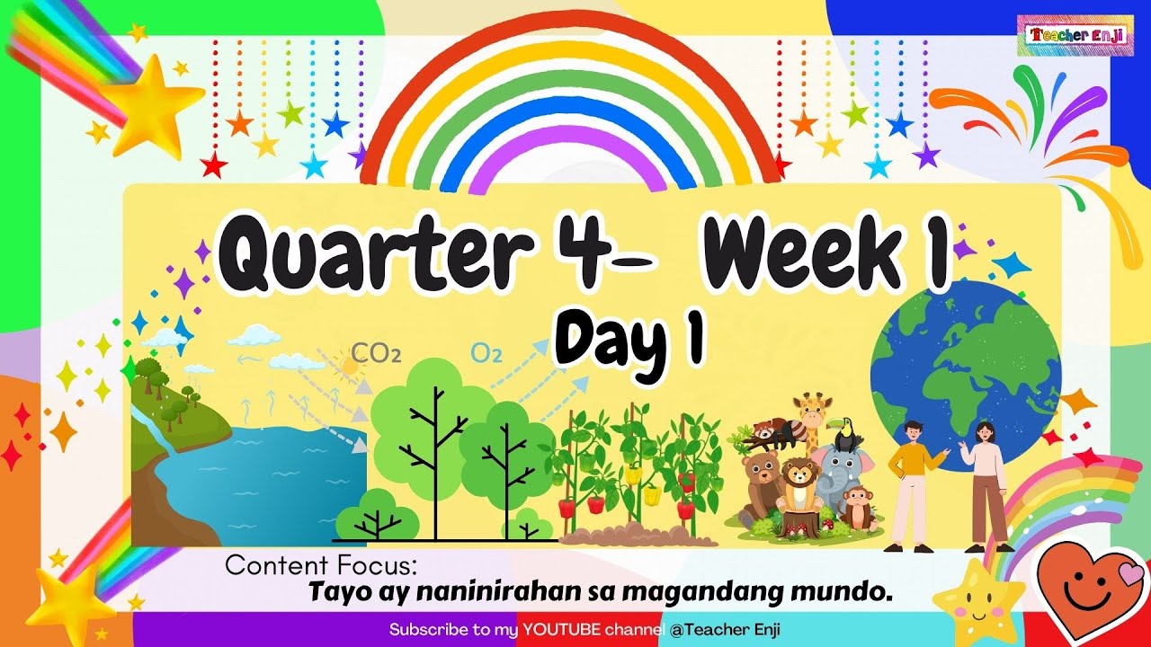 Quarter 4 Week 1 Day 1 Kinder Lesson Matatag Curriculum