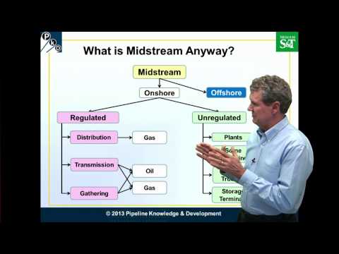 What is the Midstream Business