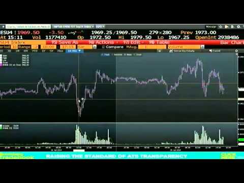 July 29th Daily Stock Market Recap by Tom O'Brien on TFNN   2014