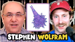 What Is The Ruliad? | Stephen Wolfram