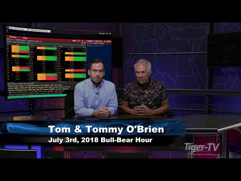 July 3rd Bull-Bear Nadex Option Hour on TFNN - 2018