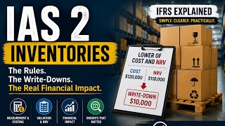 IAS 2 Explained