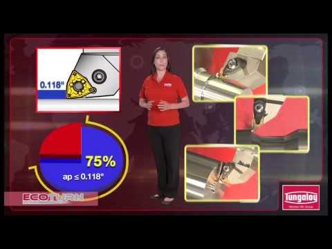 Tungaloy Tung-TV English inch (EcoTurn)