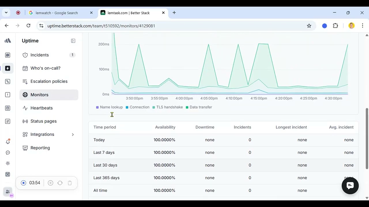 How to Decide If Better Stack Is Worth It in 2026 | Uptime Monitoring & Logs Review