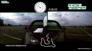 Race-Keeper video:  STR MR2 Spyder at FedEx Field