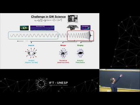 Colloquium: Rafael Porto: Bootstrapping the relativistic two-body problem