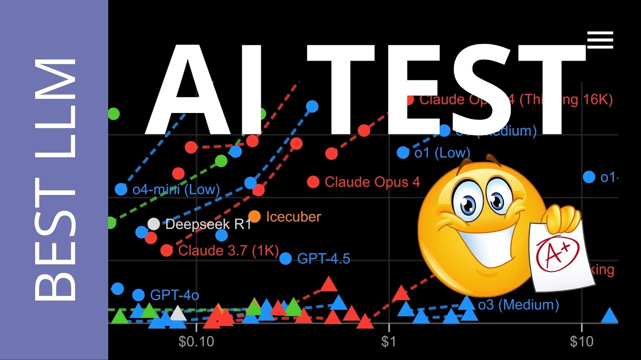 CRAZY LLM Tests: The Best AI Model from 199 (& AGI-2)