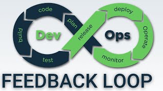 Machine Learning Project Management