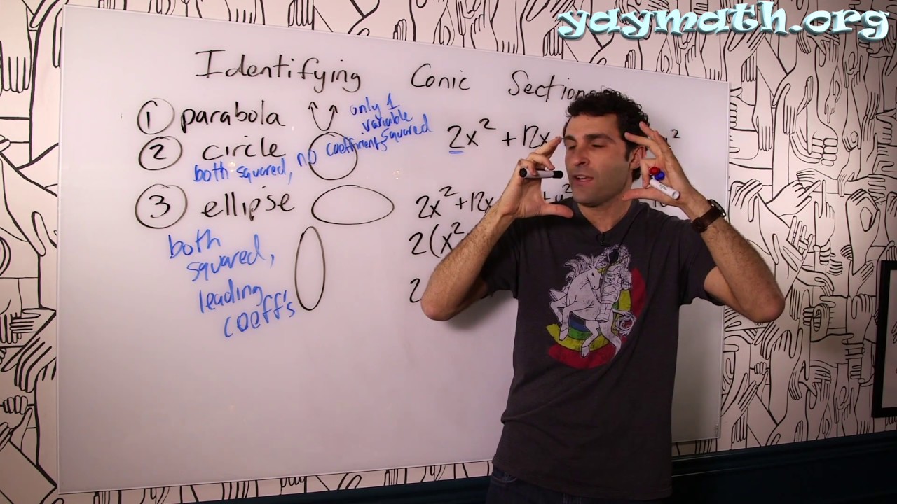 Algebra 2 – Identifying Conic Sections