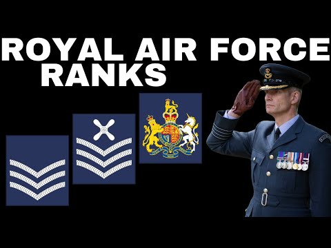 ROYAL AIR FORCE RANKS