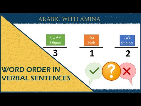 How to Form Verbal Sentences in Arabic | Verb Subject Object Order