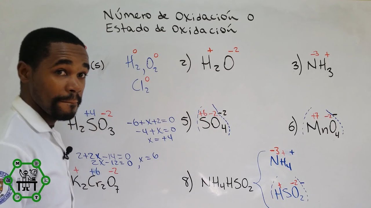 Determinando el Número de Oxidación o Estado de Oxidación