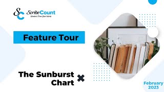 Sunburst Chart Tutorial thumbnail