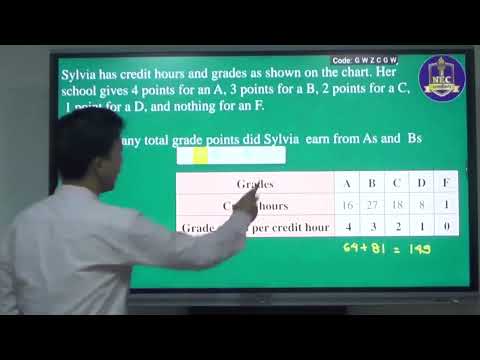 GED Maths (Practice Paper) Chapter 7 Part 2