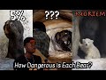 Every Bear And Its Chances Of Retiring You From Life