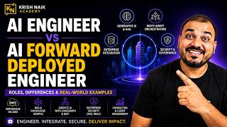 AI Engineering Vs AI Forward Deployed Engineer(FDE)