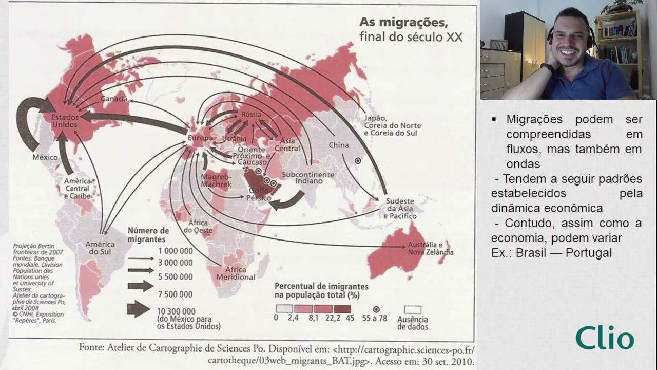 Migrações 2