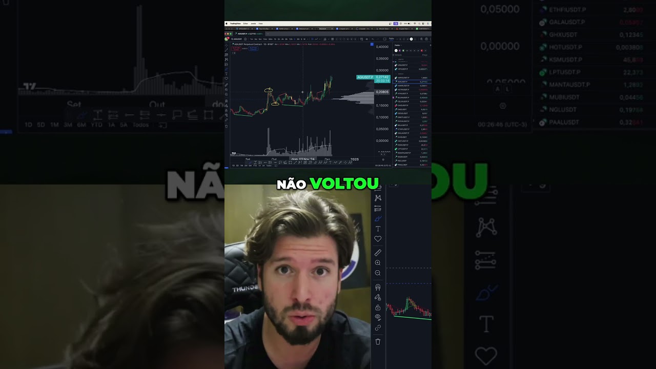 COMO MINIMIZAR RISCOS EM CRIPTO